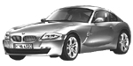 BMW E86 C0586 Fault Code